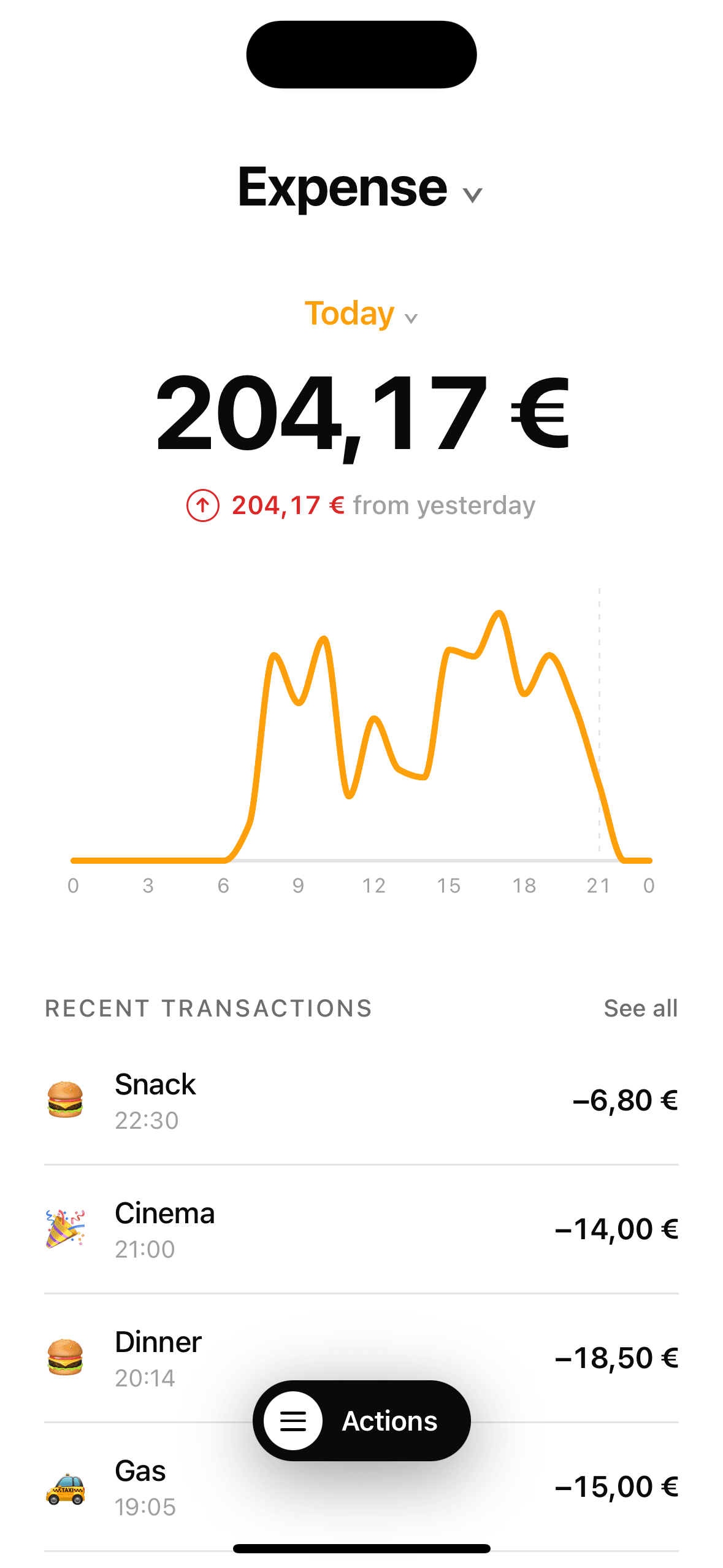 Tally dashboard showing expenses, a spending chart, and recent transactions